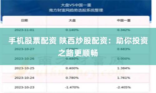 手機(jī)股票配資 陜西炒股配資：助你投資之路更順暢