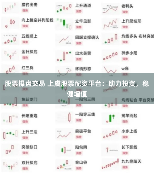 股票操盤交易 上虞股票配資平臺(tái)：助力投資，穩(wěn)健增值